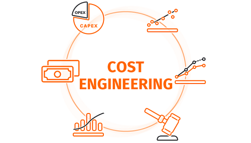 Engineering Cost to CESMM